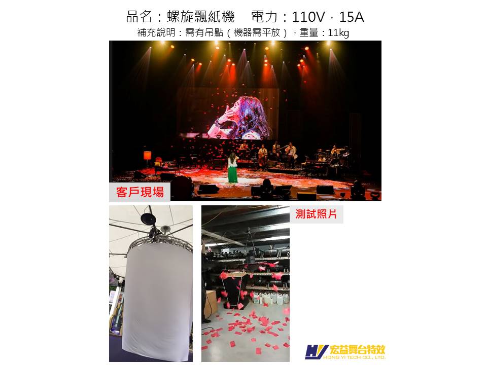 5-3-4 Circle Confetti Machine